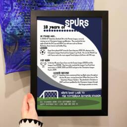 Afewhometruths Personalised 18th Birthday Gift Framed Print For Football Fan - thumbnail 2