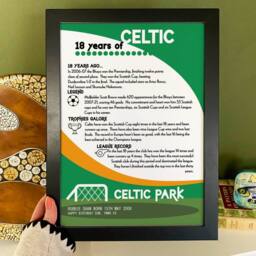 Afewhometruths Personalised 18th Birthday Gift Framed Print For Football Fan - thumbnail 3
