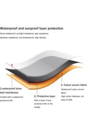 "Living and Home Window & Door Awning Canopy - UV & Weather Resistant 79""x59"" High-Quality Polyester Fabric w/ Aluminium Brackets for Porch, Patio" - thumbnail 7