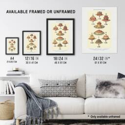 "Artery8 Cold Collation Dishes Kitchen Decor Mrs Beeton Framed Wall Art Print in Yellow - Size: W12"" x H16""" - thumbnail 3