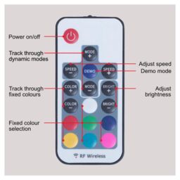 First Choice Lighting Set of 10 - 30mm IP67 Colour Changing LED Decking Kit with Photocell in Silver - thumbnail 3