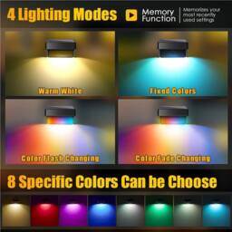 Obasyhig Colorful Solar Outdoor Waterproof Wall Light in Black - thumbnail 6