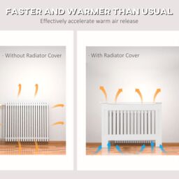 HOMCOM Radiator Cover Painted Slatted MDF Cabinet Lined Grill S/M/L in White - thumbnail 4