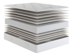 British Bed Company Grand Duke 2000 Natural Firm Orthopaedic Mattress in White - Size: Double - thumbnail 3
