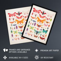 "Artery8 Wall Art Print Insects & Bugs Bright Colourful Poster Picture - Size: W18"" x H24""" - thumbnail 2