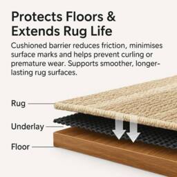 Marco Paul Non-Slip Sheet Mat & Rug in Black - Size: 70 cm x 175 cm - thumbnail 4