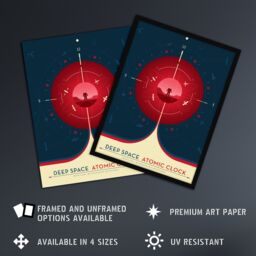 Artery8 Wall Art Print Deep Space Atomic Clock Red Earth Orbit Spacecraft Radio Navigation Science Tracking NASA Exploration Poster - thumbnail 2