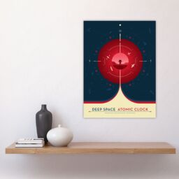 Artery8 Wall Art Print Deep Space Atomic Clock Red Earth Orbit Spacecraft Radio Navigation Science Tracking NASA Exploration Poster - thumbnail 4