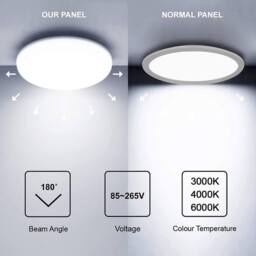 ENER-J Pack of 4 12W Frameless Recessed Surface Super LED 105mm Round 3000K P in White - thumbnail 8