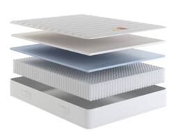 British Bed Company Anniversary Pocket Ortho 1000 Mattress in White - Size: Single - thumbnail 3