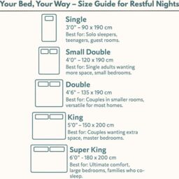 "Bed Time UK Plush Divan Bed with Mattress 20"" Vertical Line Headboard 2 Drawers in Teal - Size: Small Double" - thumbnail 4