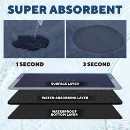 FLAVORA Absorbent Non-slip Kitchen Mats Quick Drying in Blue - Size: 100 cm diameter - thumbnail 5