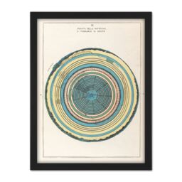 "Artery8 Wall Art Print Caetani 1855 Map Chart Hell Dante Divine Comedy Large Framed Wall Décor Art in Light Oak - Size: W18"" x H24""" - thumbnail 1