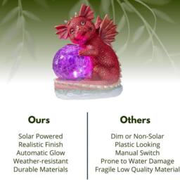 Marco Paul Solar LED Dragon Ornament with Crackle Ball in Red - Size: 70 cm - thumbnail 8
