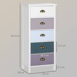 Wyld Haus Sanido Slim 5 Drawer Chest Blue Multicolour in Light Blue - thumbnail 4