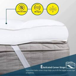 SPETLEK 10cm Mattress Topper 90X200CM in Grey - Size: Cot - thumbnail 4