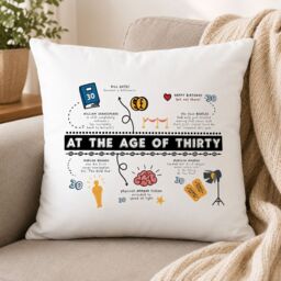Afewhometruths 30th Birthday Fun Facts Cushion Gift in Off-White - Size: 40 cm x 40 cm - thumbnail 2