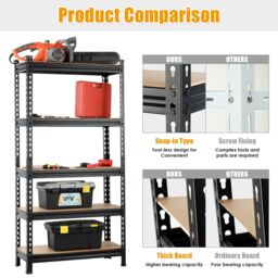 Costway 5-Tier Storage Rack Metal Storage Shelves w/ Adjustable Boards-Black in Black - thumbnail 4