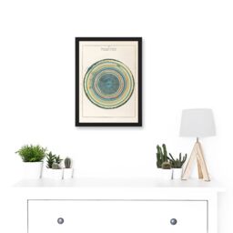 Artery8 Caetani 1855 Map Chart Circles Hell Dante Inferno Divine Comedy Artwork Framed Wall Art Print A4 in Black - thumbnail 2