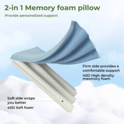 KORVIXA Luxury Pillow Firm Side Support Memory Foam in White - thumbnail 4