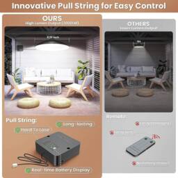 VOGREX LED Solar Pendant Light Dusk to Dawn Outdoor Indoor Garage in Black - thumbnail 2