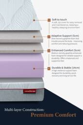 Rest Relax Visco Therapy Fusion Graphite 25cm Memory Foam Mattress in White - Size: Small Double - thumbnail 2