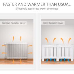 HOMCOM Radiator Cover Painted Slatted MDF Cabinet Lined Grill S/M/L in White - thumbnail 4