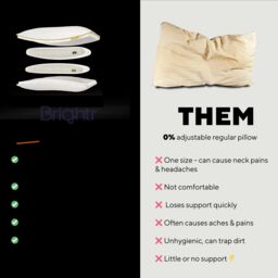 Brightr Sleep Stella Hybrid Best Cooling Neck & Side Sleeper Pillow in Off-White - thumbnail 6