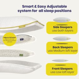 Brightr Sleep Stella Hybrid Best Cooling Neck & Side Sleeper Pillow in Off-White - thumbnail 3