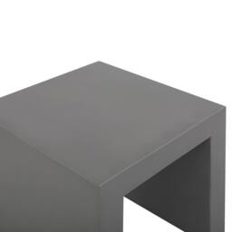 Wyld and Coco Set of 2 Grey Fibre Cement Garden Stools - Industrial Modern - thumbnail 6