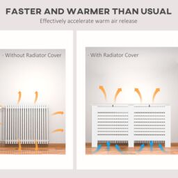 HOMCOM Painted Radiator Cover Wooden Cabinet Shelving Display Horizontal Slats in White - thumbnail 4
