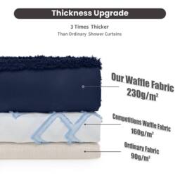 INHOUSOLU HOME DECOR Blue 184cm Long Tufted Boho Shower Curtain with Tassels 256GSM - thumbnail 5