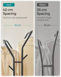 SONGMICS Heavy Duty Double Clothes Rail with Shelf & Wheels in Black - thumbnail 4