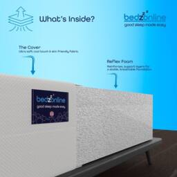 Bedzonline 5-Zone Circle Memory Foam Mattres - 2FT6 Small Single in White - Size: King - thumbnail 2
