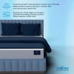Bedzonline 5-Zone Circle Memory Foam Mattres - 2FT6 Small Single in White - Size: King - thumbnail 7