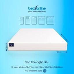 Bedzonline 5-Zone Circle Memory Foam Mattres - 2FT6 Small Single in White - Size: King - thumbnail 4