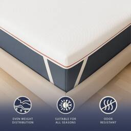 The White Stone Memory Foam Mattress Topper, 5cm Hypoallergenic in White - Size: EU Single - thumbnail 6