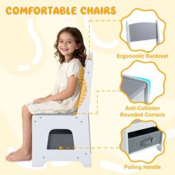 Costway Kids Table & 2 Chairs Set Wooden Activity Desk Set w/ Shelves - thumbnail 8