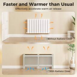 HOMCOM Radiator Cover Painted Slatted MDF Cabinet Lined Grill 172x19x81cm in Grey - Size: Large - thumbnail 4