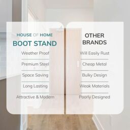 House of Home 6 Pair Welly Walking Boot Stand Dryer Metal Shoe Rack Garden Shed Home Storage in Black - thumbnail 6