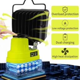 "Nordara LED Work Light for Ryobi 18V Battery, 4"" 2 Brightness Modes USB-C & A in Yellow" - thumbnail 6