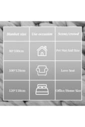 Garden Sanctuary Chunky Knit Throw Blanket Handwoven Home Decor in Grey - thumbnail 4