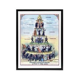 "Artery8 Pyramid Of The Capitalist System Framed Canvas Wall Art Print - Size: W18"" x H24""" - thumbnail 1
