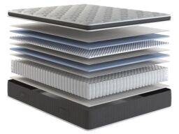 Arthur Sleep Cool Comfort Gel Foam Pocket Spring Hybrid Mattress in White - Size: Super King - thumbnail 9