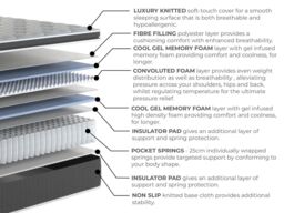 Arthur Sleep Cool Comfort Gel Foam Pocket Spring Hybrid Mattress in White - Size: Super King - thumbnail 4