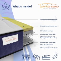 Twinkle Sleep Blue Kids Mattress - Premium Pocket Spring, Memory Foam & Cool Touch Comfort for Restful Sleep - Size: Small Single - thumbnail 3