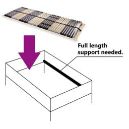 Berkfield Home Slatted Bed Base with 42 Slats 7 Zones 70x200 cm - thumbnail 3