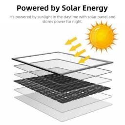 Havendro 2 Heads LED Solar Powered Pendant Hanging Light in Black - thumbnail 3