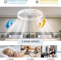 Garwarm LED Dimmable Ceiling Fans with Light & Remote in White - thumbnail 6
