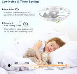 Garwarm LED Dimmable Ceiling Fans with Light & Remote in White - thumbnail 5